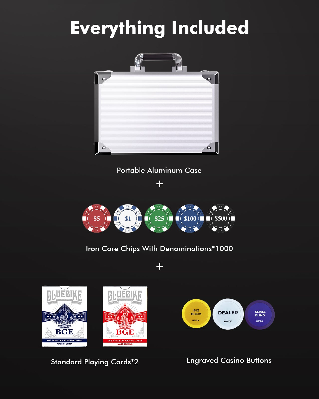 1000PCS Classic Poker Chips Set with Denominations