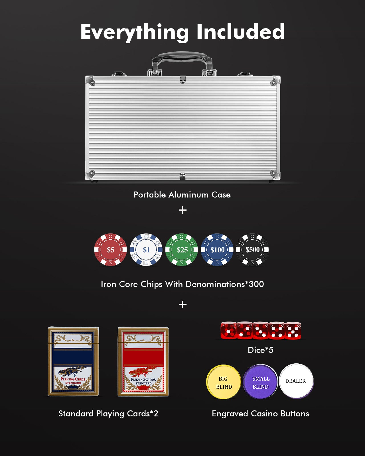 300PCS Classic Poker Chips Set with Denominations