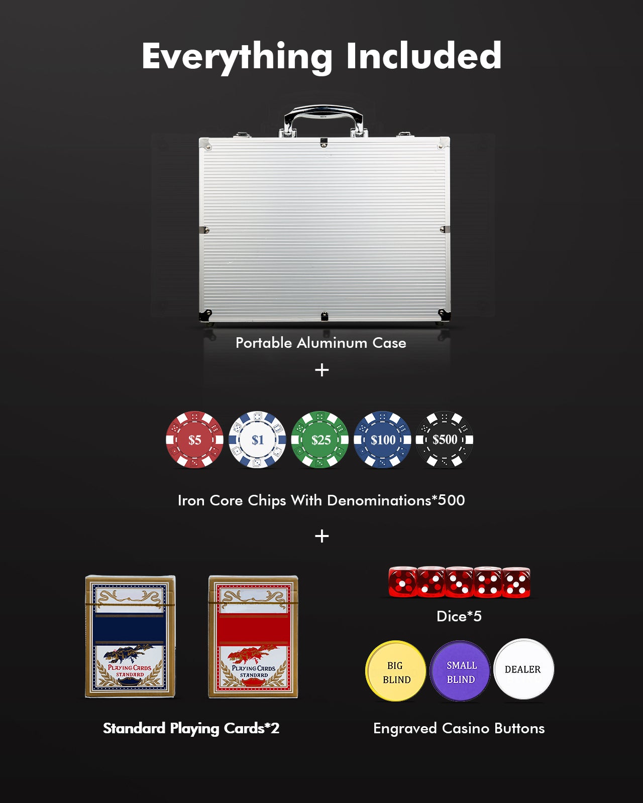 500PCS Classic Poker Chips Set with Denominations