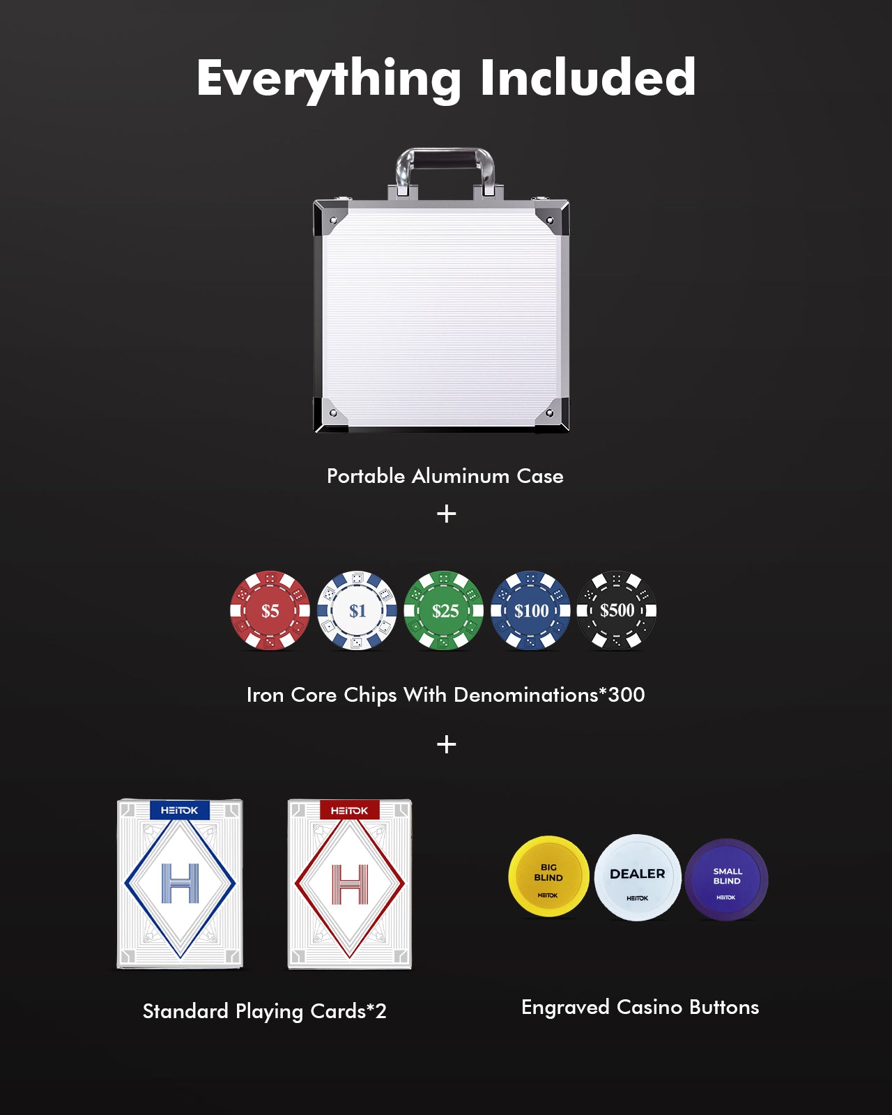 600PCS Classic Poker Chips Set with Denominations