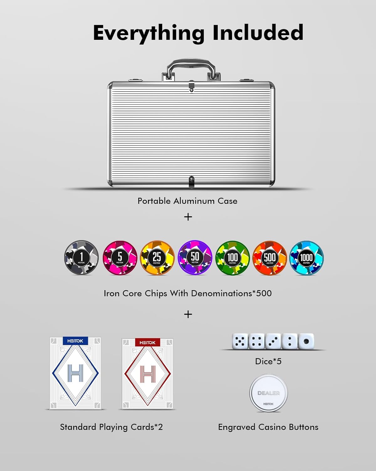 500PCS Professional Poker Chips Set with Denominations