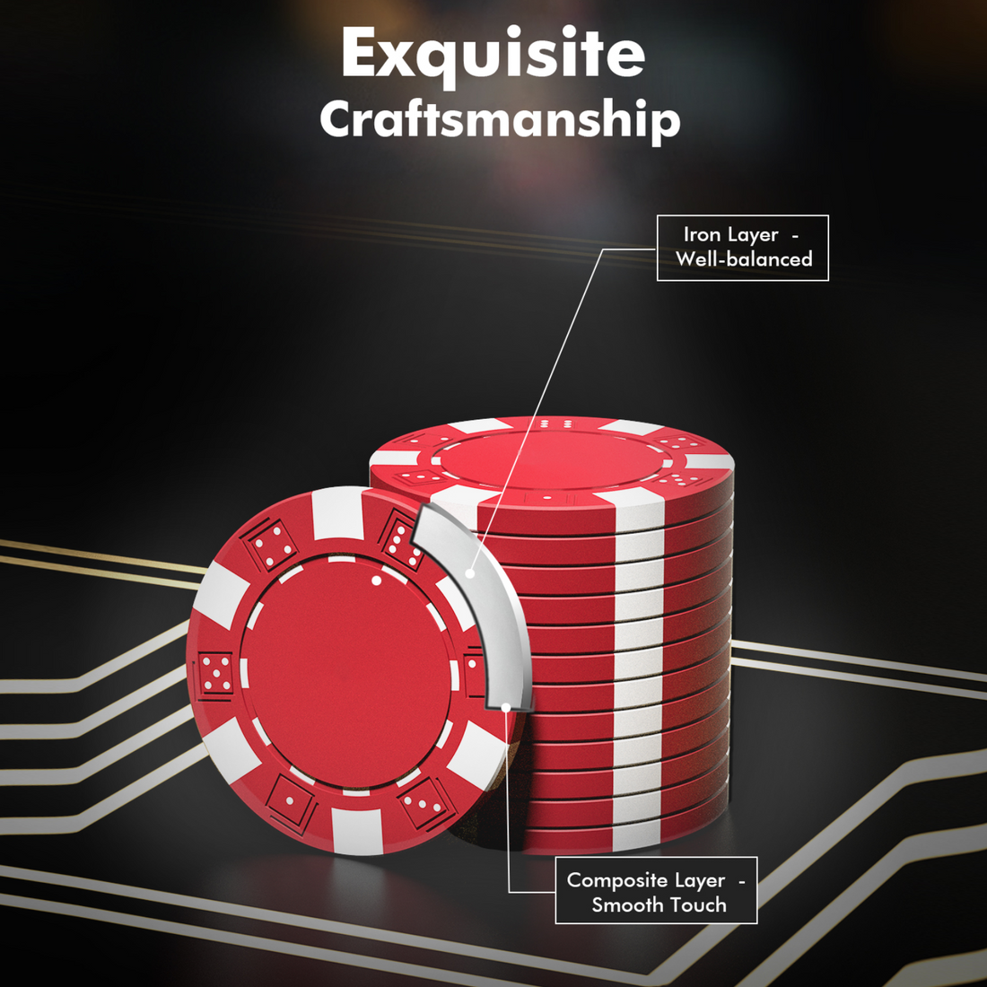 HEITOK - 500PCS Non-Numbered Poker Chips Set Classic Poker Chips