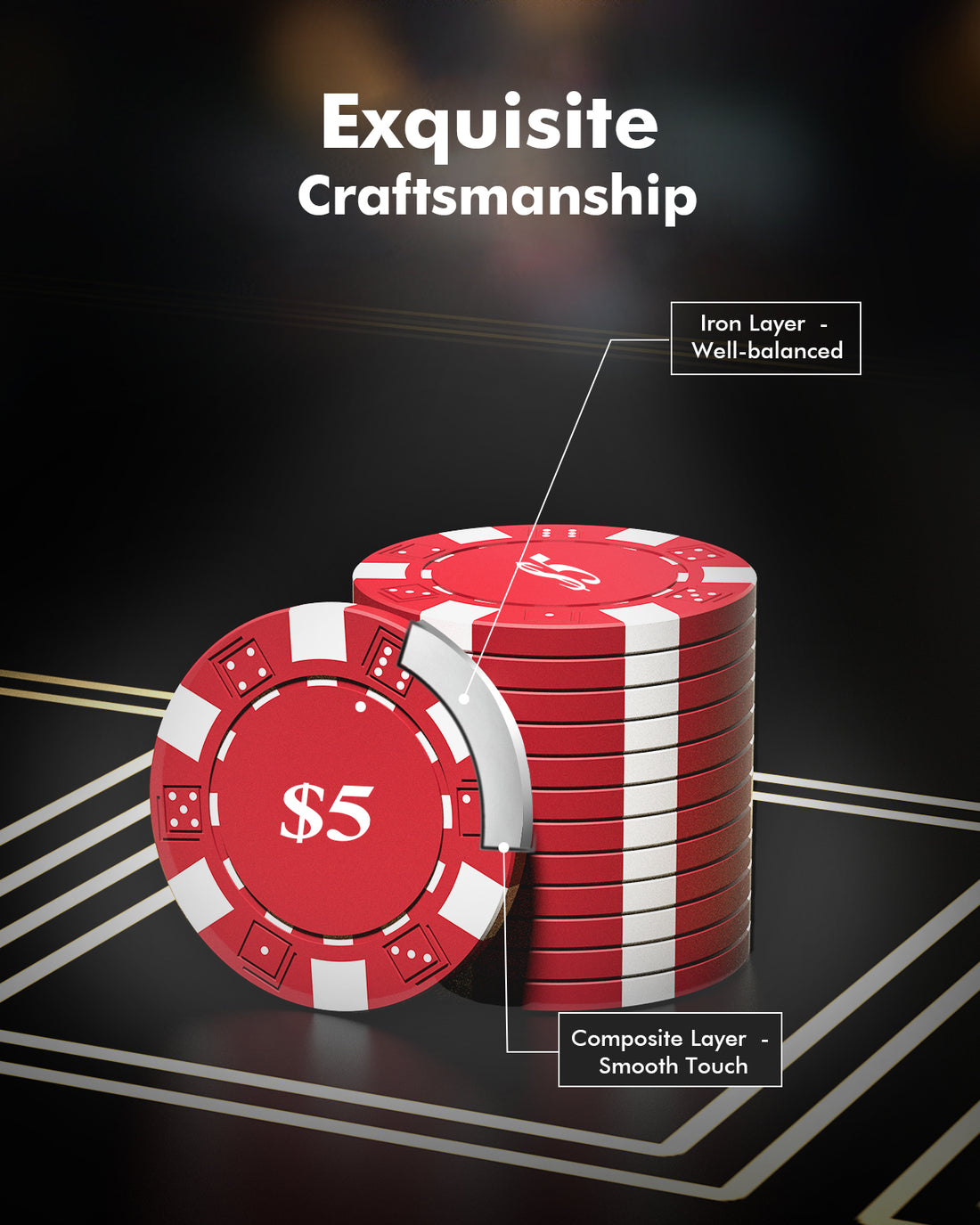 HEITOK - 500PCS Numbered Poker Chips Set Classic Poker Chips
