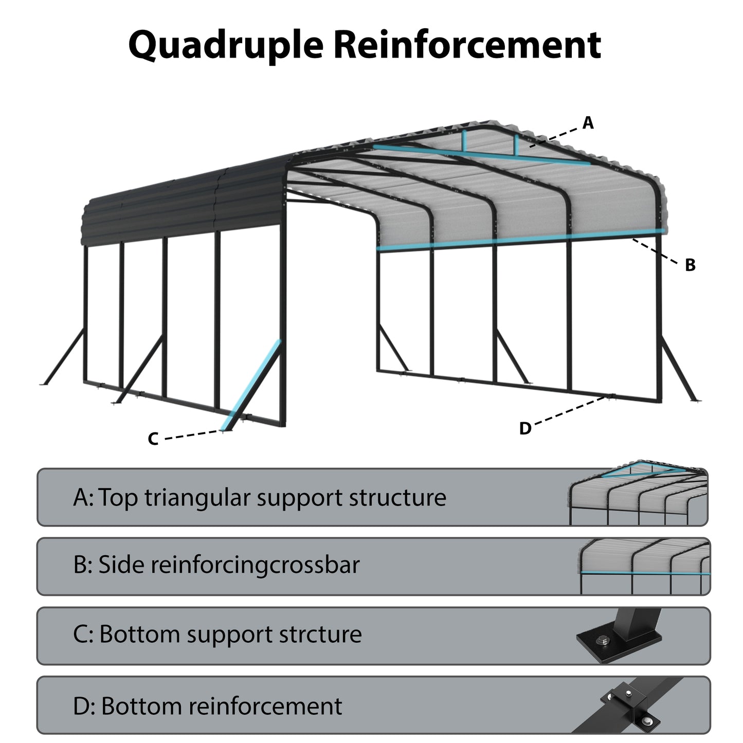 TerraNest Heavy Duty Metal Carport, 12' x 20' Outdoor Carport with Galvanized Steel Frame & Roof, Car Tent Garage Shade, Pre-Drilled Parts, Multi-Use Car Shelter for Pickup, Boat, Car & Tractors