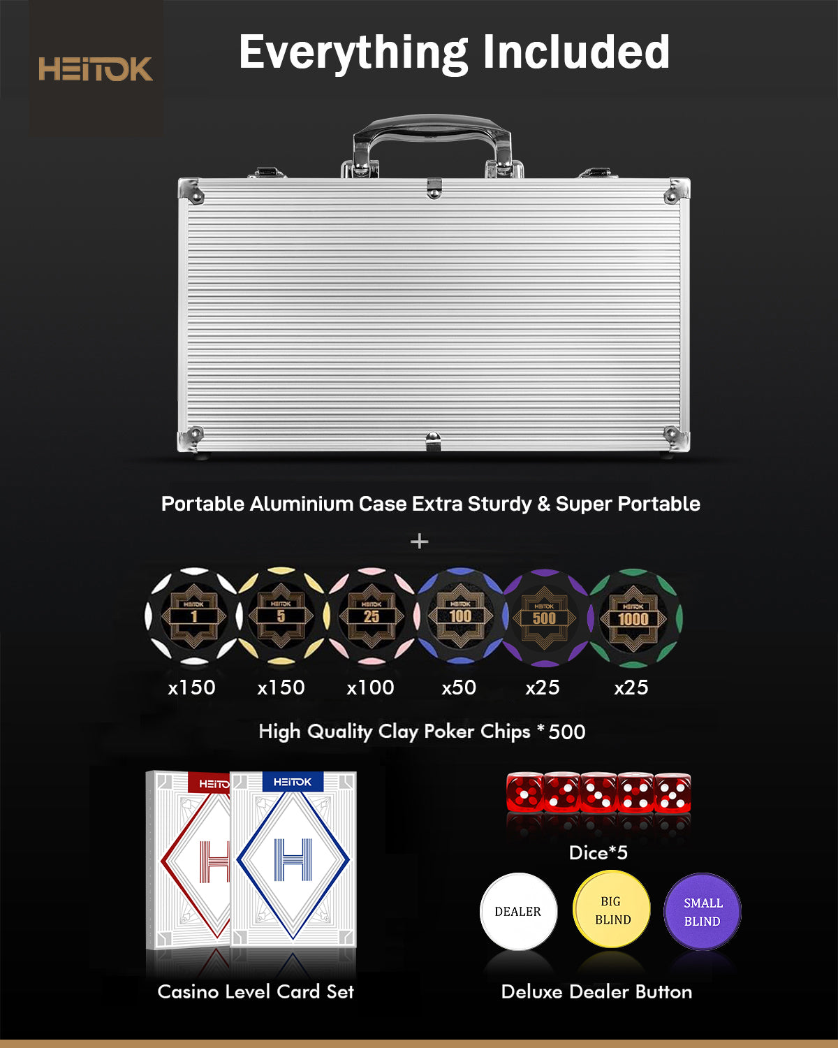 HEITOK Clay Poker Chips Set – 500pcs 14g Casino Grade Poker Chips with Denominations, Aluminum Carrying Case, 2 Decks, 5 Dice, Dealer Buttons – Professional Texas Holdem Kit for Home Game Night